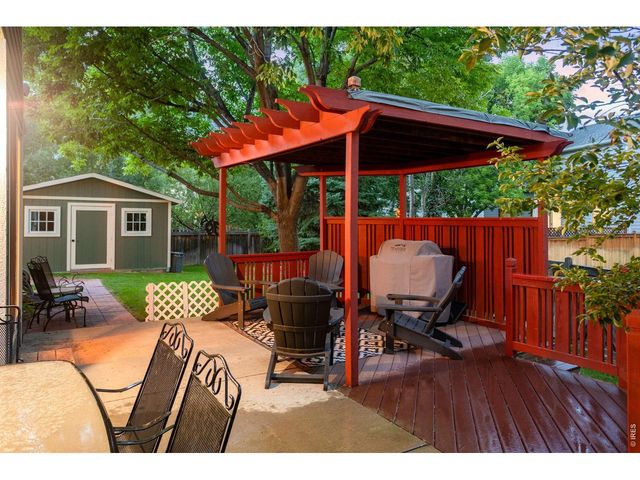 2521 5th St SW, Loveland, CO 80537