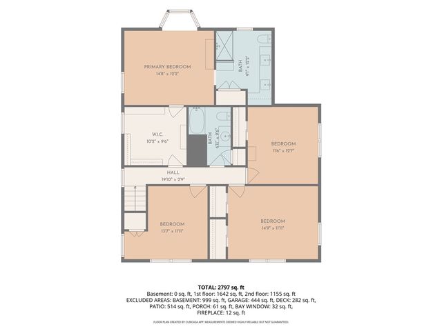 419 Nayatt Road, Barrington, RI 02806