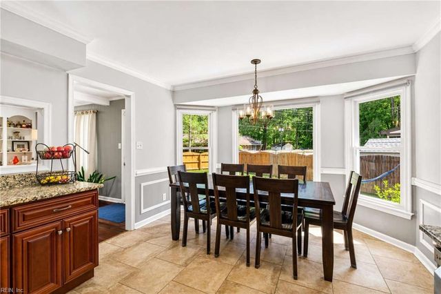 4232 Thalia Forest LN, Virginia Beach, VA 23452