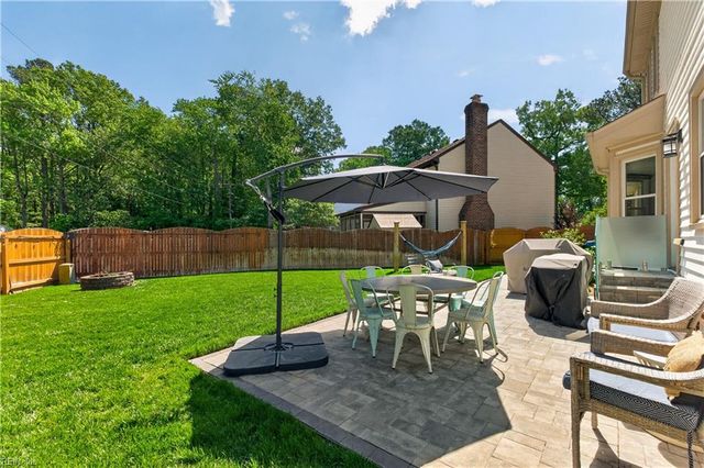 4232 Thalia Forest LN, Virginia Beach, VA 23452