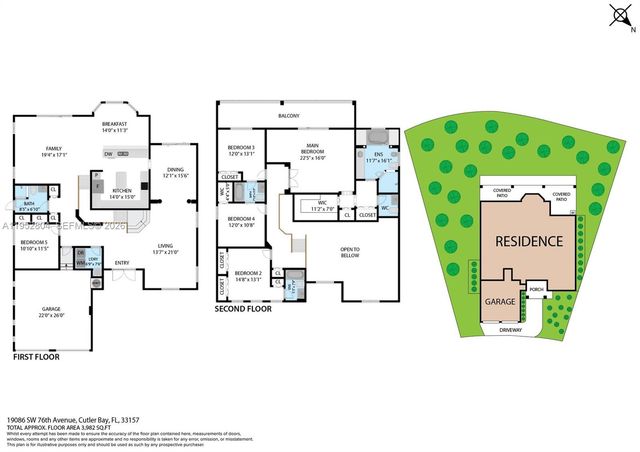 19086 SW 76th Ave, Cutler Bay, FL 33157