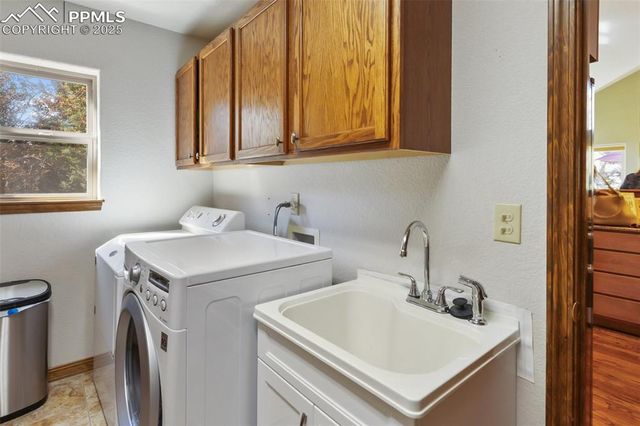 1380 Crestview Way, Woodland Park, CO 80863