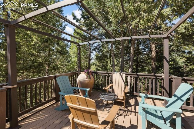 1380 Crestview Way, Woodland Park, CO 80863