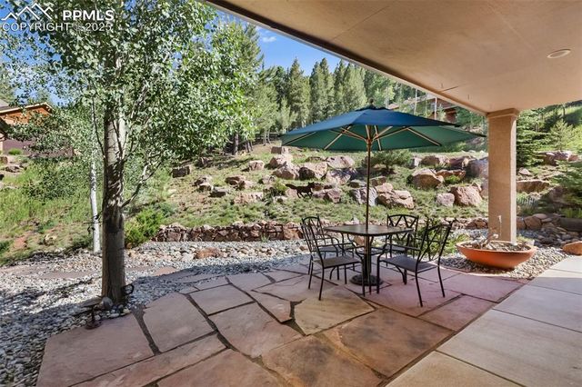 1380 Crestview Way, Woodland Park, CO 80863