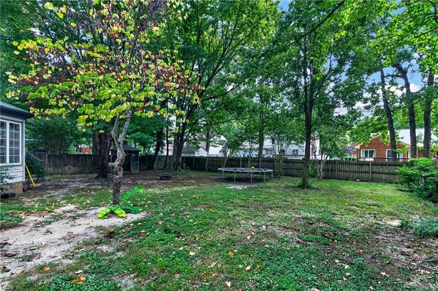 216 Admiral CT, Hampton, VA 23669