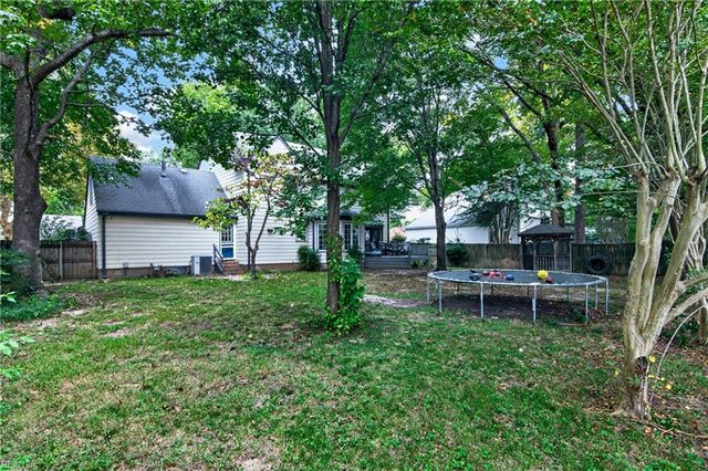 216 Admiral CT, Hampton, VA 23669