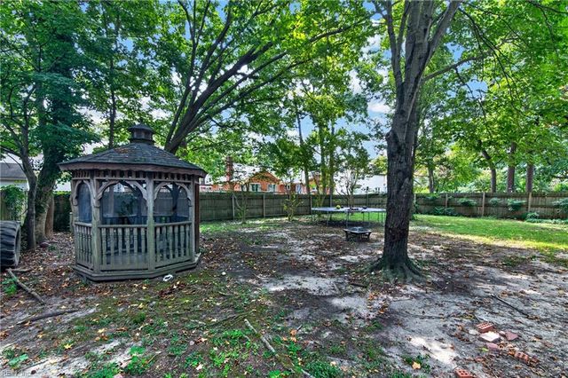216 Admiral CT, Hampton, VA 23669