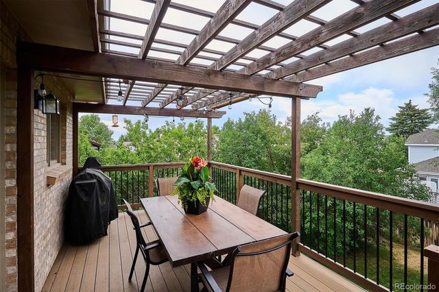 5411 S Jasper Way, Centennial, CO 80015