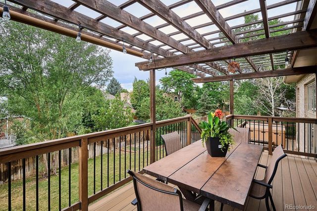 5411 S Jasper Way, Centennial, CO 80015