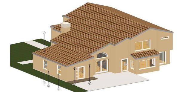 25592 Aragon Way, Yorba Linda, CA 92887