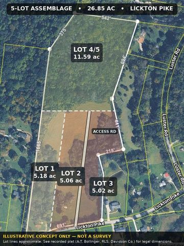 0 Lickton Pike, Goodlettsville, TN 37072