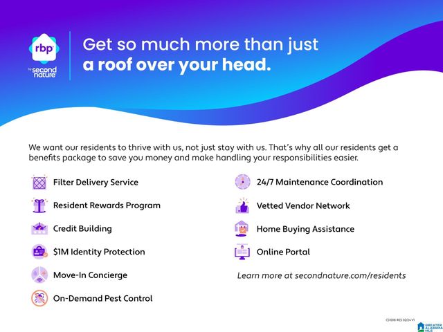 1720 CULLMAN AVENUE, Birmingham, AL 35208