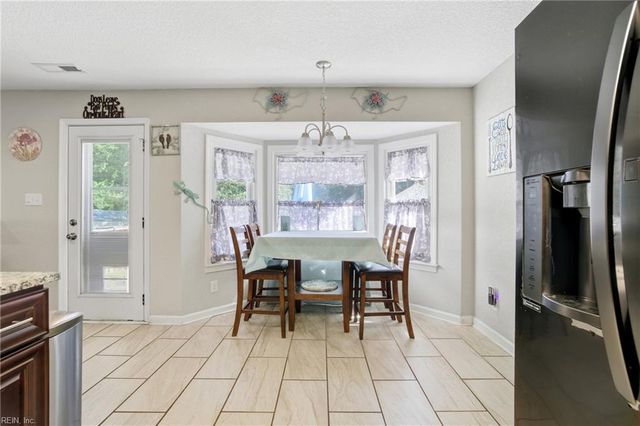 627 Luray TER, Chesapeake, VA 23322