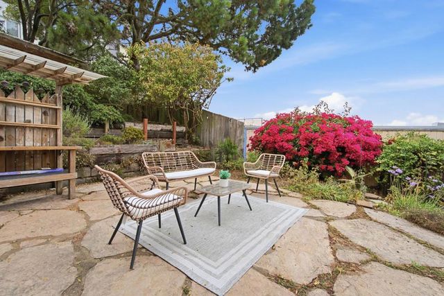 142 Josiah Avenue, San Francisco, CA 94112