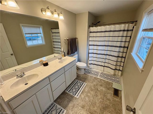 518 Elliott Street, Archdale, NC 27263