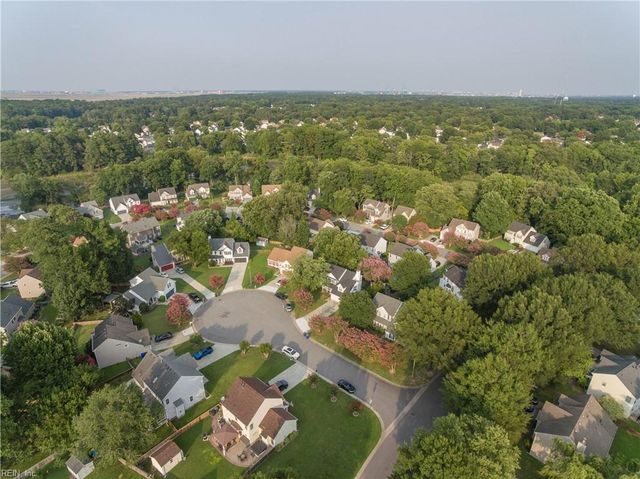 6406 Crosswinds CT, Suffolk, VA 23435