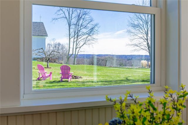 648 Mendon Road, Pittsford, NY 14534