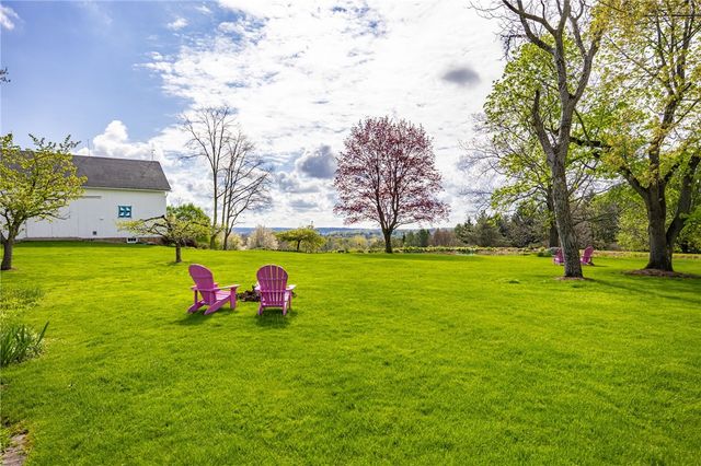 648 Mendon Road, Pittsford, NY 14534