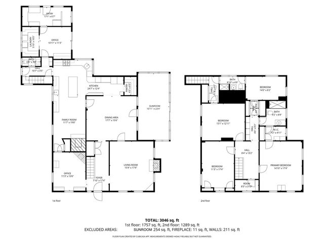 648 Mendon Road, Pittsford, NY 14534