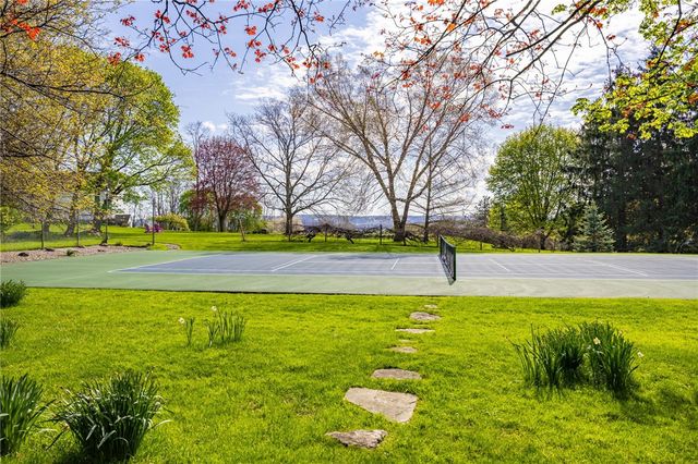 648 Mendon Road, Pittsford, NY 14534