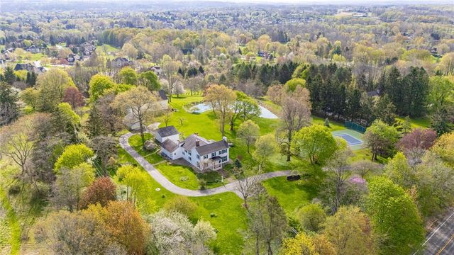 648 Mendon Road, Pittsford, NY 14534