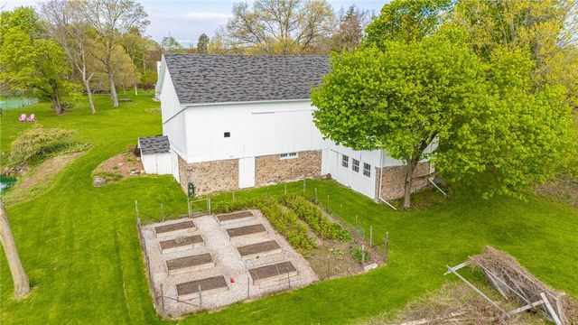 648 Mendon Road, Pittsford, NY 14534