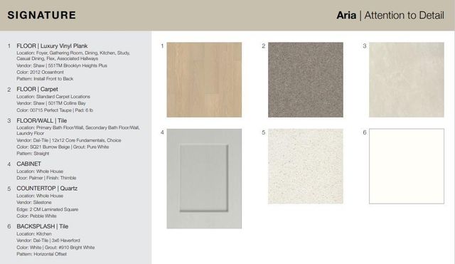 9743 Avalon View Drive, Cypress, TX 77433