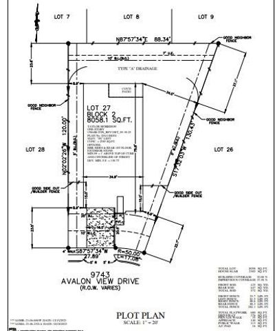 9743 Avalon View Drive, Cypress, TX 77433