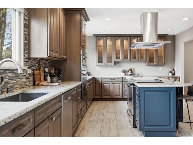 142 Plum Creek Pl, Highlands Ranch, CO 80126