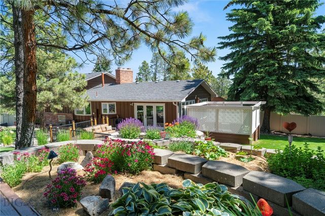 1904 Gold Rush Avenue, Helena, MT 59601