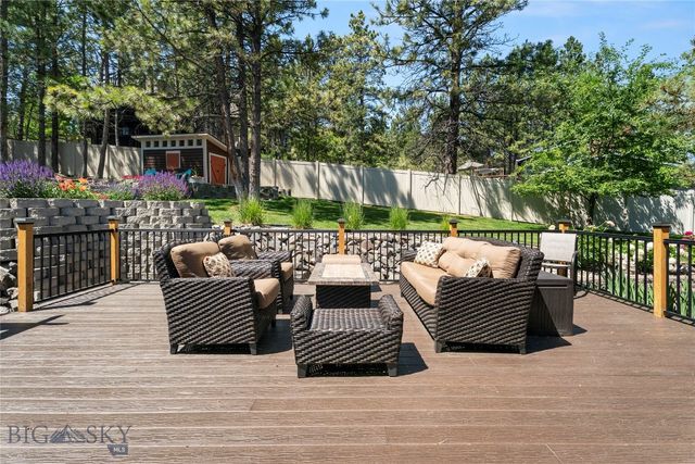 1904 Gold Rush Avenue, Helena, MT 59601