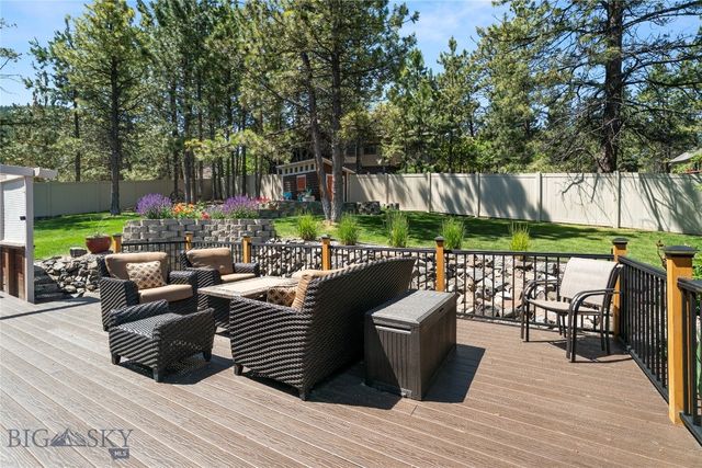 1904 Gold Rush Avenue, Helena, MT 59601