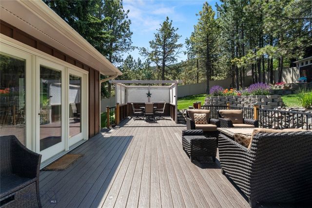 1904 Gold Rush Avenue, Helena, MT 59601