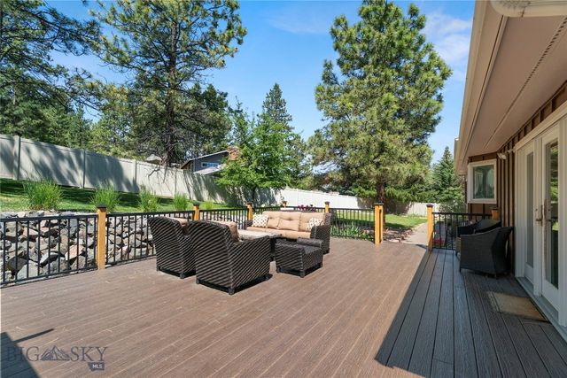 1904 Gold Rush Avenue, Helena, MT 59601
