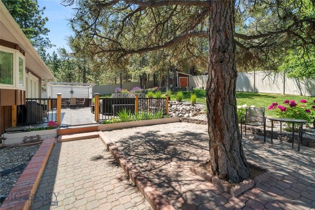 1904 Gold Rush Avenue, Helena, MT 59601