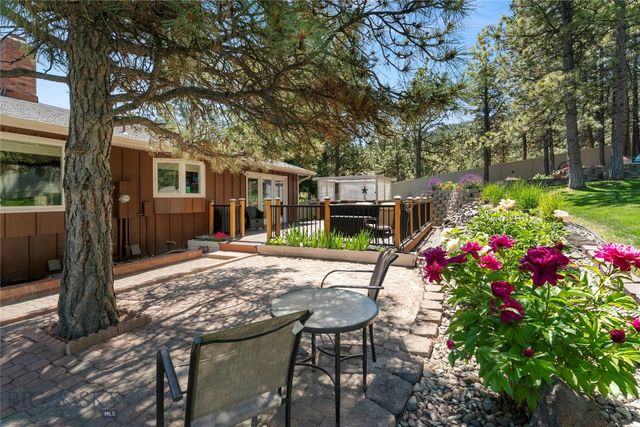 1904 Gold Rush Avenue, Helena, MT 59601