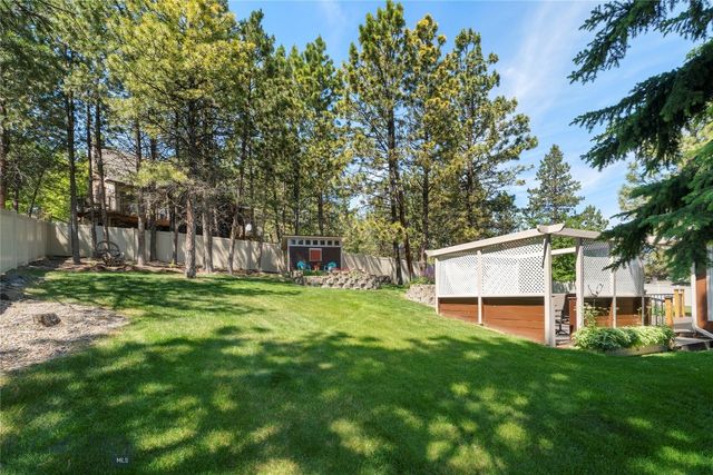 1904 Gold Rush Avenue, Helena, MT 59601