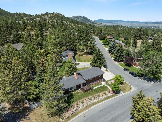 1904 Gold Rush Avenue, Helena, MT 59601