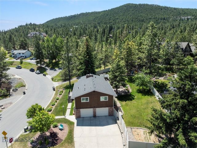 1904 Gold Rush Avenue, Helena, MT 59601