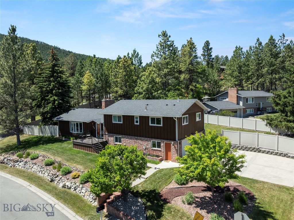 1904 Gold Rush Avenue, Helena, MT 59601