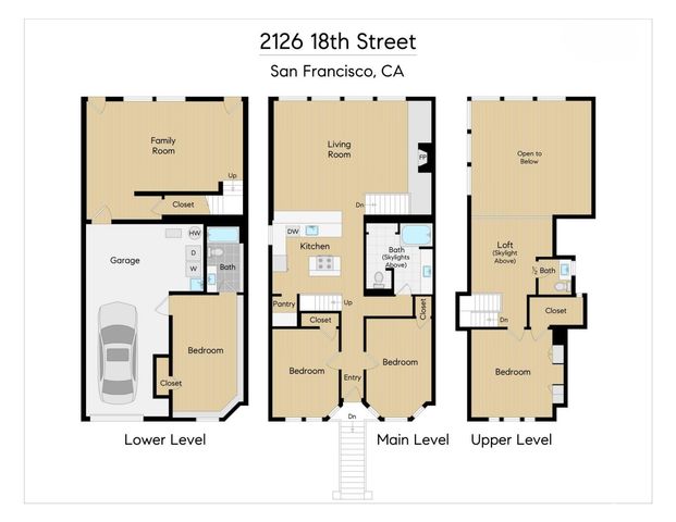 2126 18th Street, San Francisco, CA 94107
