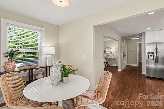 2612 Roslyn Avenue, Charlotte, NC 28208
