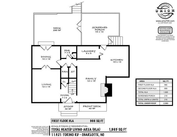 11321 Torino Road, Matthews, NC 28105