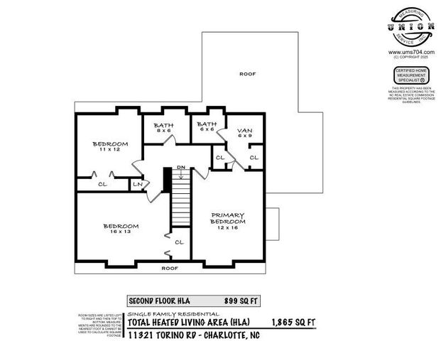11321 Torino Road, Matthews, NC 28105