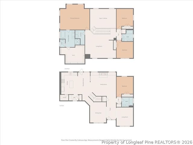 3121 Eaglecrest Lane, Fayetteville, NC 28306