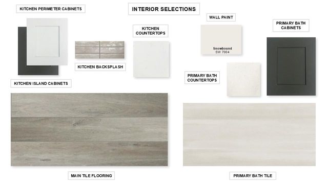 1409 White Daisy LN, Georgetown, TX 78628