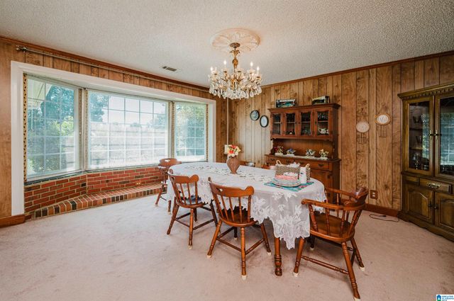 2041 PARKVIEW DRIVE, Pelham, AL 35124