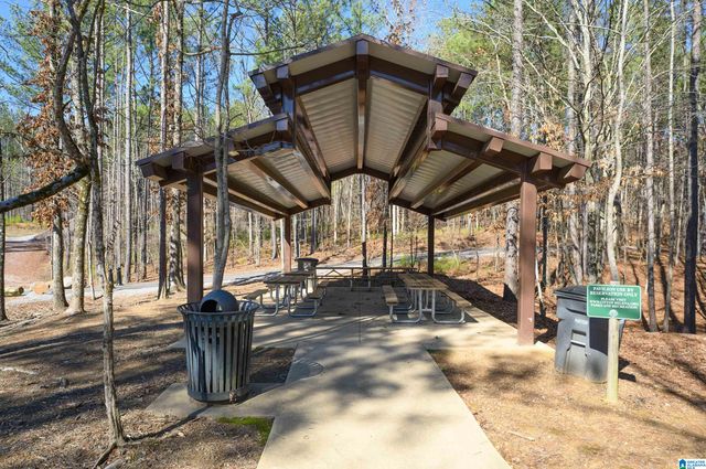 1023 WILTSHIRE LANE, Helena, AL 35080