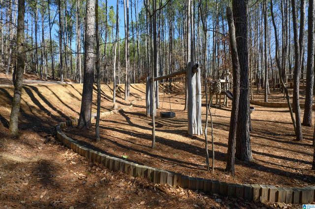 1023 WILTSHIRE LANE, Helena, AL 35080