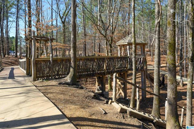 1023 WILTSHIRE LANE, Helena, AL 35080